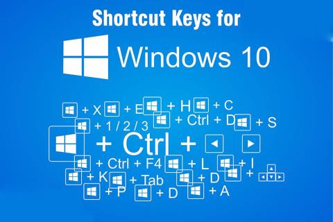 Some keyboard shortcuts in Windows