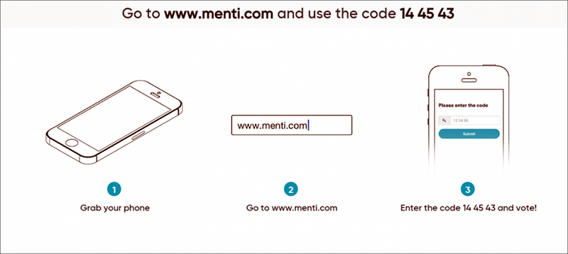 Mentimeterを使用してクイズやゲームを作成するための手順