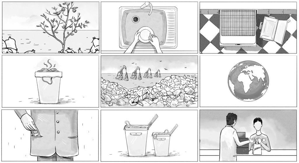 What is Storyboard?  Why Do You Need Storyboards?