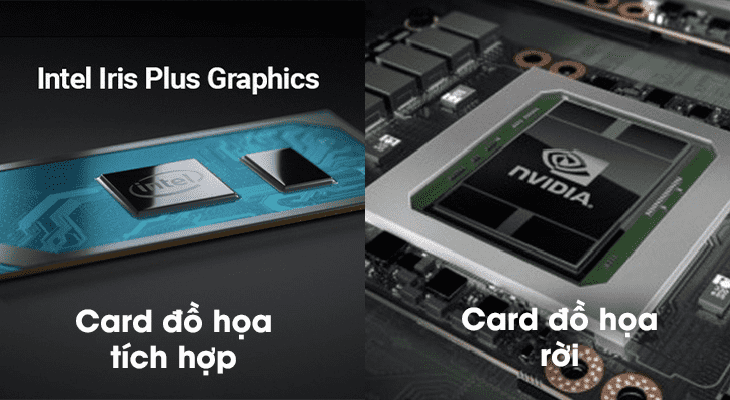 What is the integrated graphics card in the CPU?  Advantages of integrated graphics card