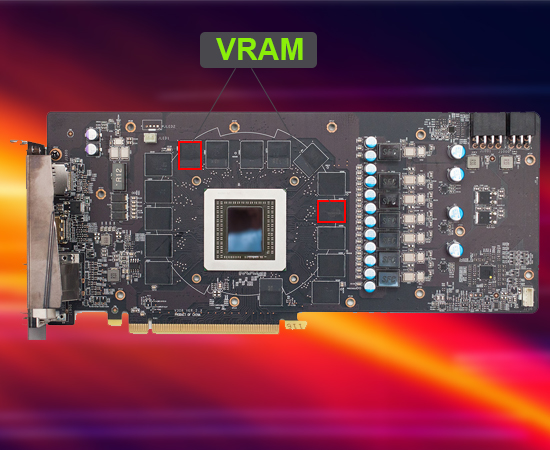 VRAMとは何ですか?  VRAM はグラフィックス カードに影響を与えます