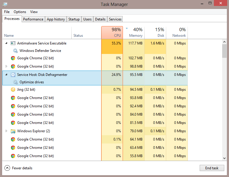 Comment réparer 99%, 100% d'erreur de surcharge CPU simplement et efficacement !