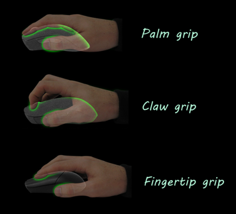 3 impugnature di base del mouse: palmo, artiglio e punta delle dita